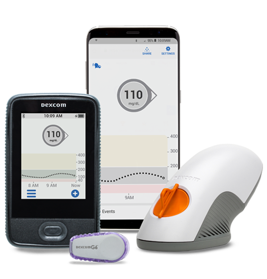 The complete Dexcom G6 GCM system grouped together including the Dexcom device, sensor, applicator, transmitter, receiver and a mobile phone with the Dexcom app open.