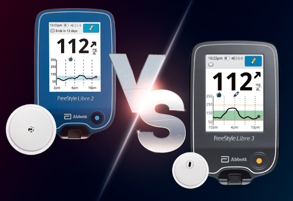 FSL2 reader and FSL3 reader