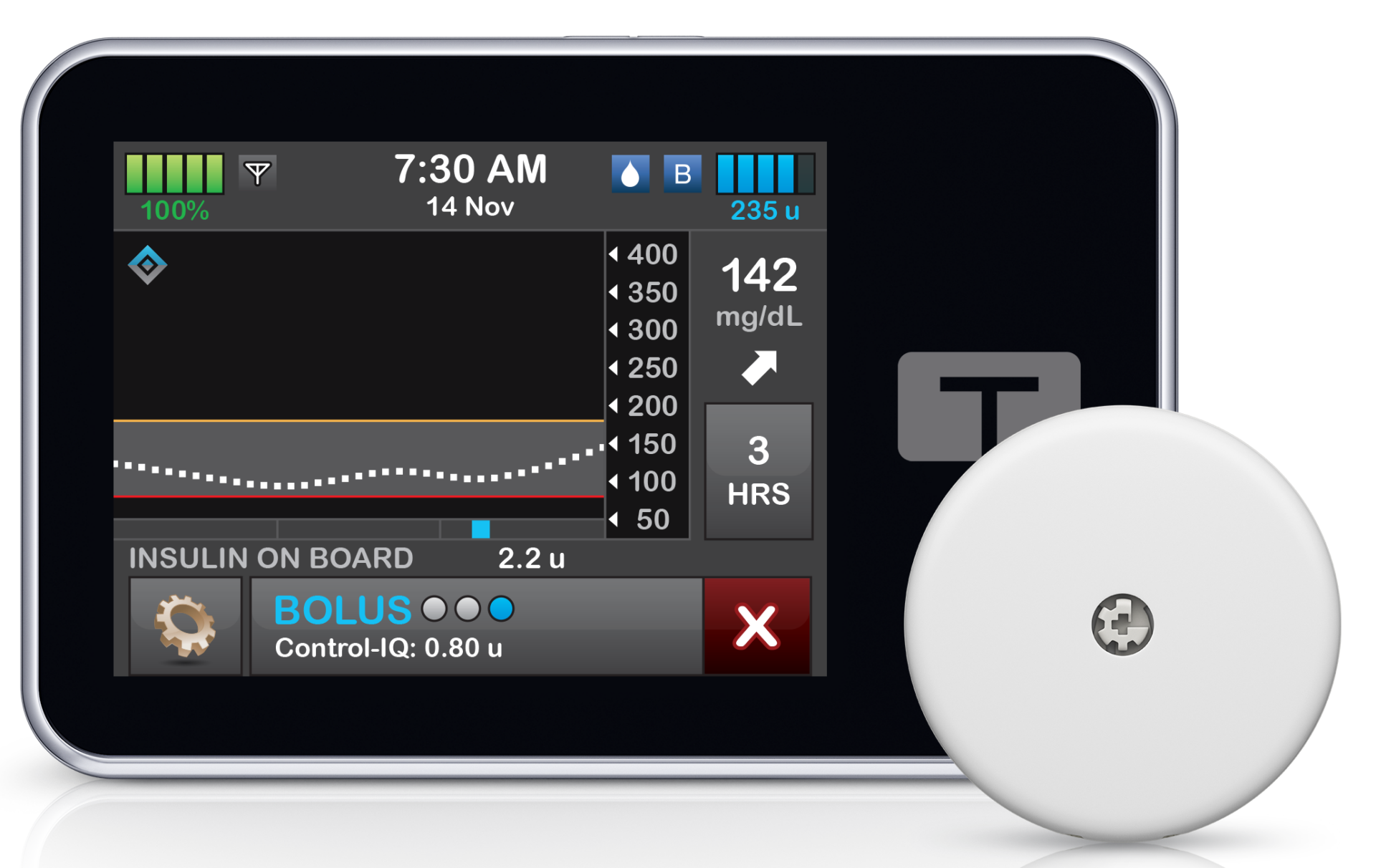 Libre 2+ Sensor & t:slim X2 Insulin Pump